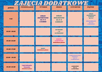 Zajęcia dodatkowe