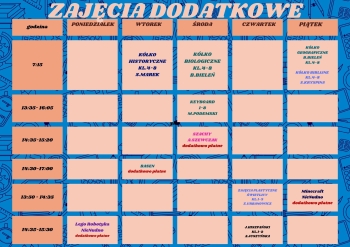 Zajęcia dodatkowe