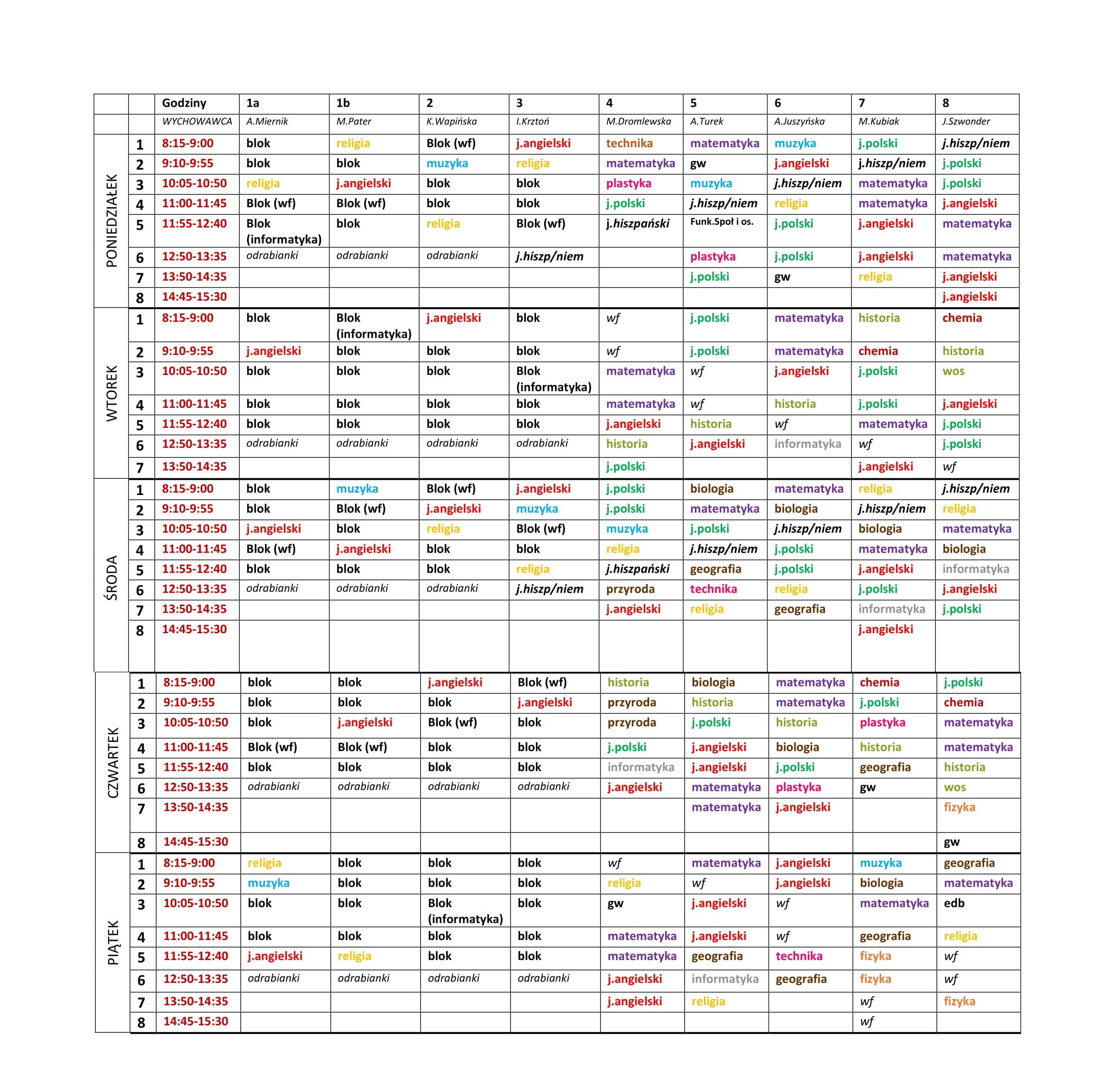 Szkoła Podstawowa Nr 1 Ustrzyki Dolne Plan Lekcji psp108.pl